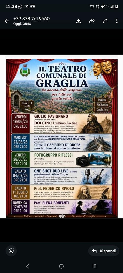Videoproiezione  Forogruppo Rflessi