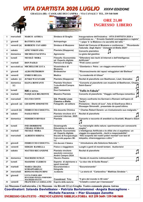 Vita d'artista 2026 luglio
